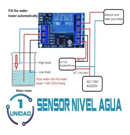 Sensor De Nivel De Agua Con Rele Nc25C01