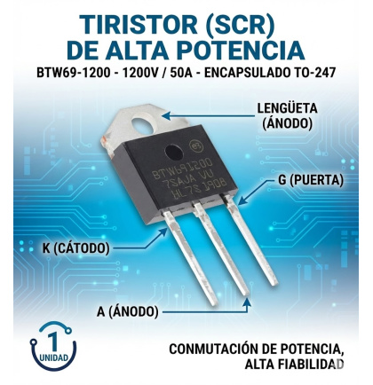 SCR BTW 69-1200