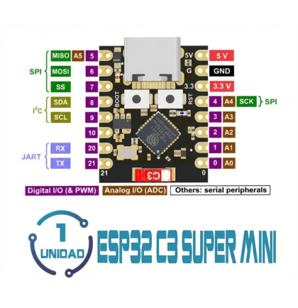 Esp32-C3 Super Mini